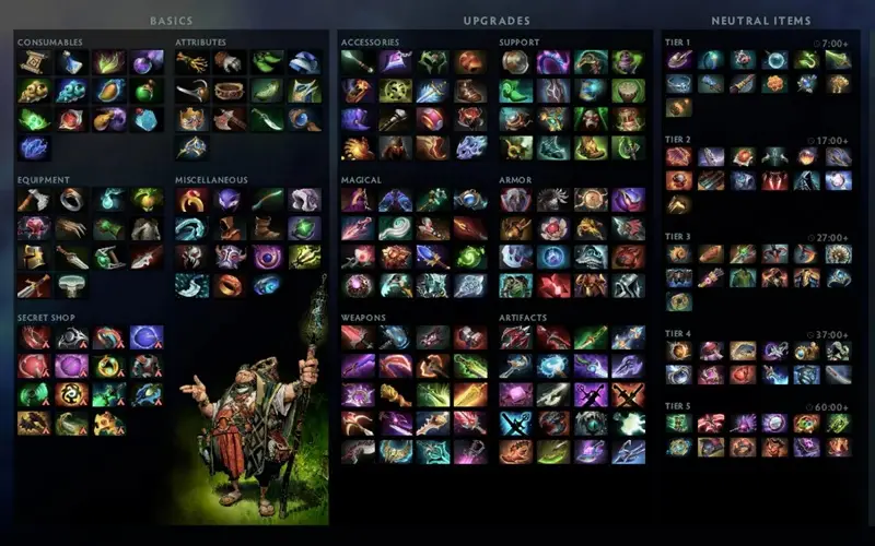 بازی Dota 2 آیتم ها (Items)