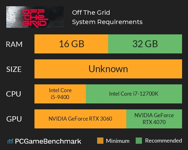 سیستم موردنیاز PC برای بازی off the grid