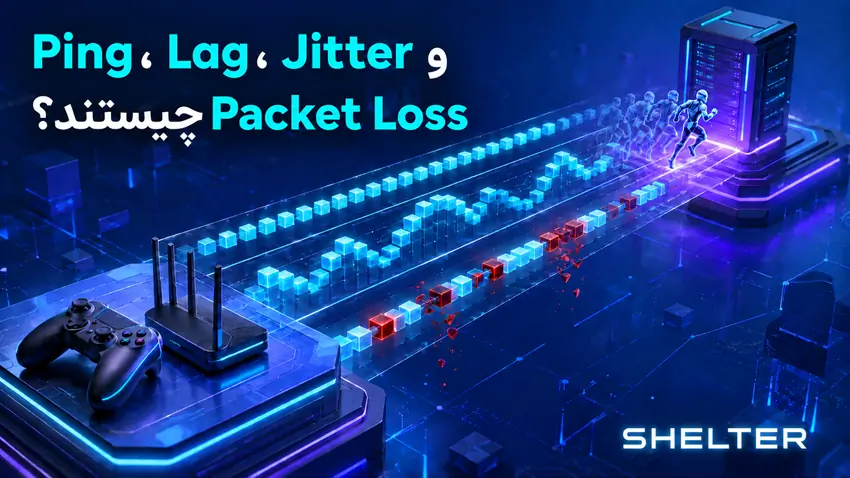 Ping، Lag، Jitter و Packet Loss چیستند