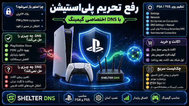رفع تحریم پلی استیشن