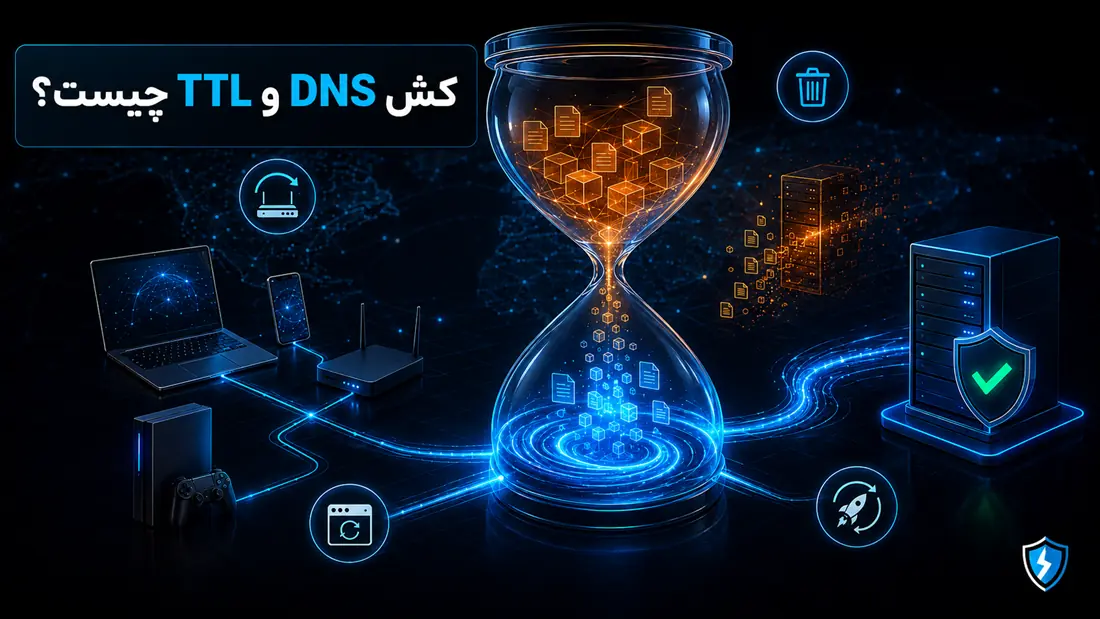کش DNS و TTL