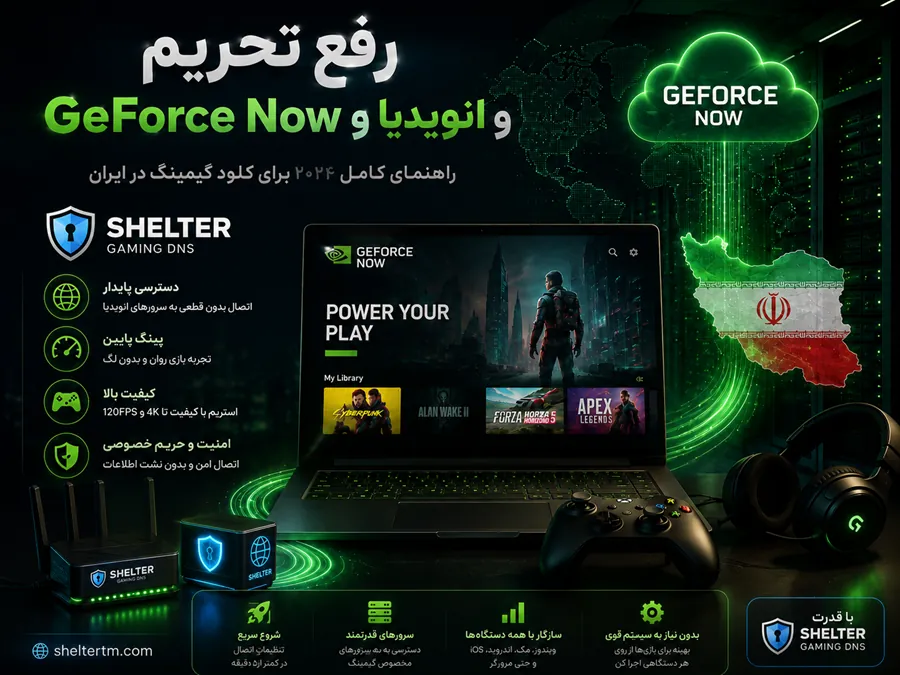 رفع تحریم GeForce Now و انویدیا
