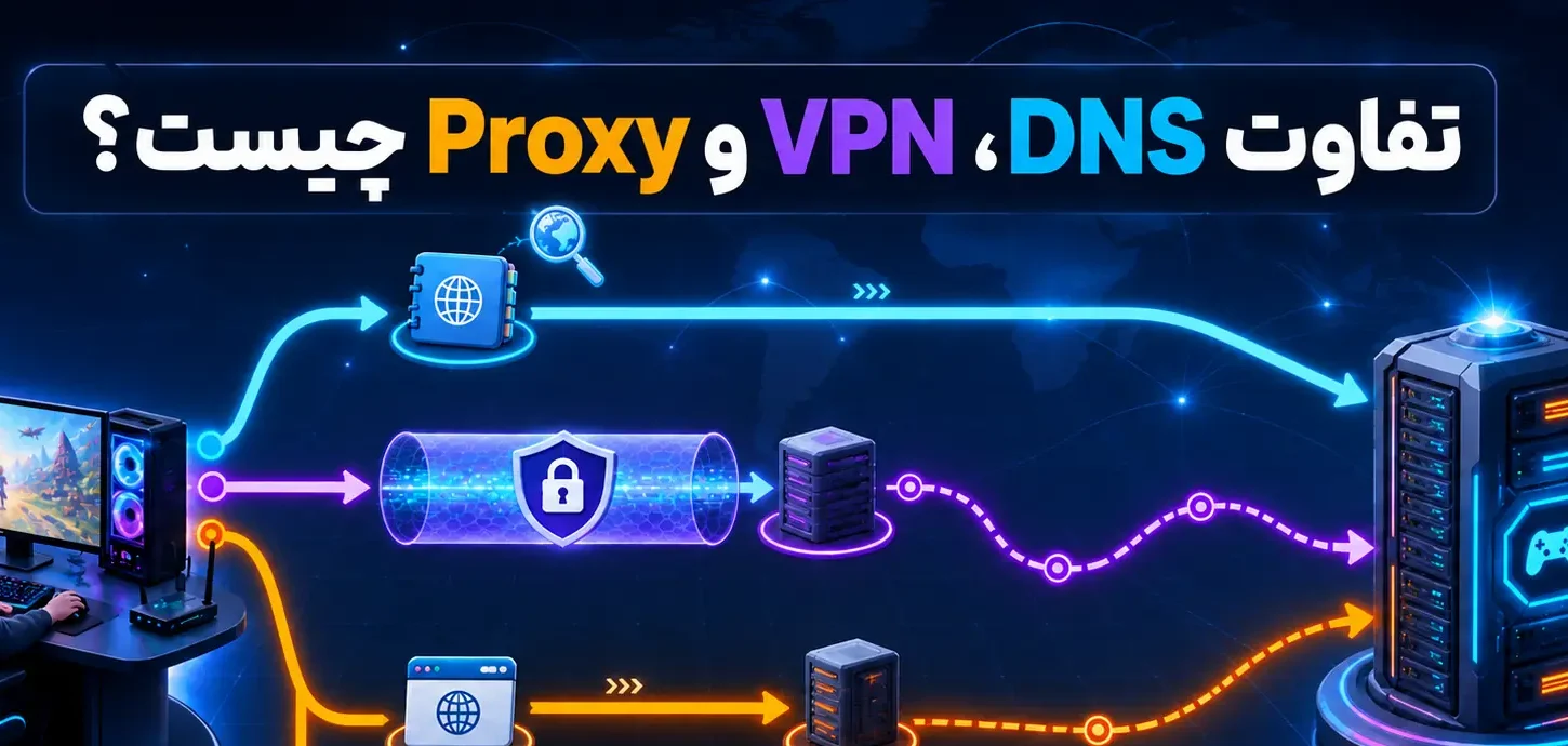 تفاوت DNS، VPN و Proxy
