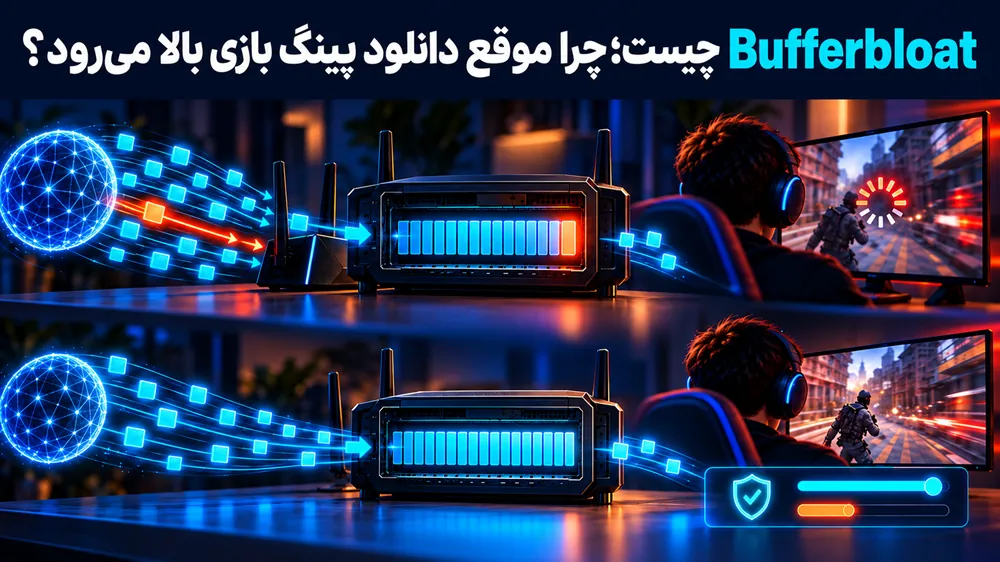 Bufferbloat چیست