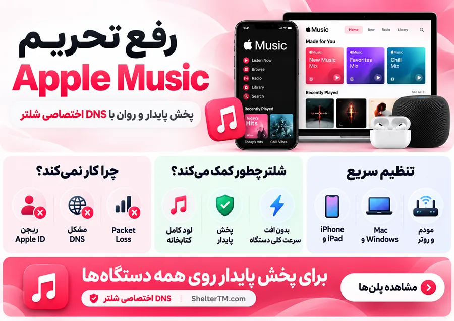 رفع تحریم Apple Music