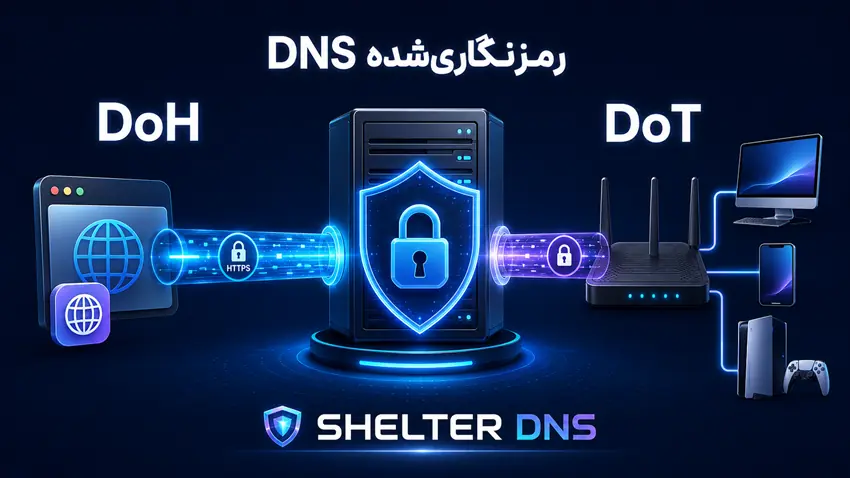 DoH و DoT چیستند