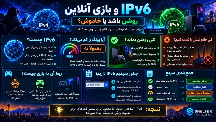 IPv4 یا IPv6؛ کدامیک برای بازی آنلاین