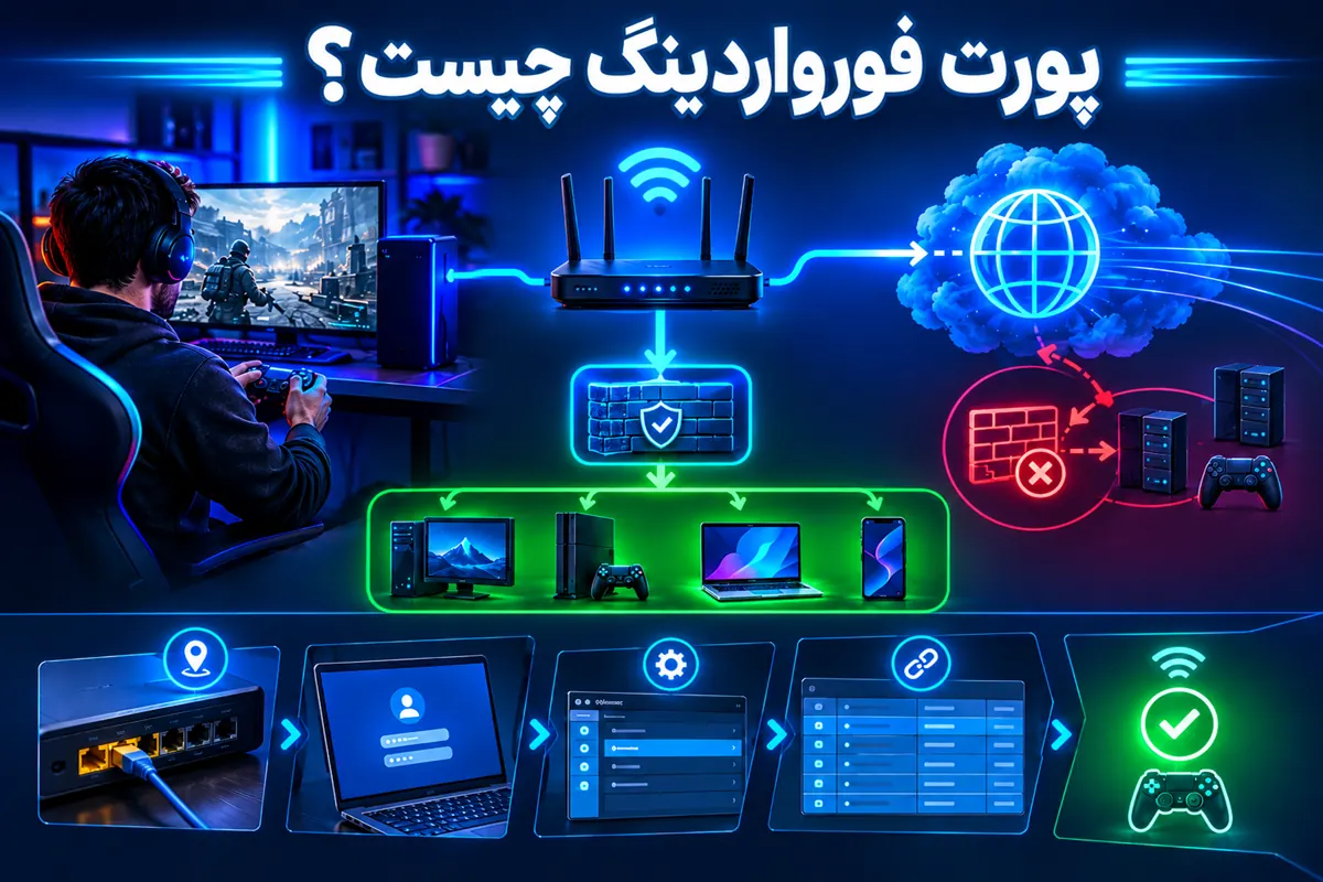 پورت فورواردینگ چیست