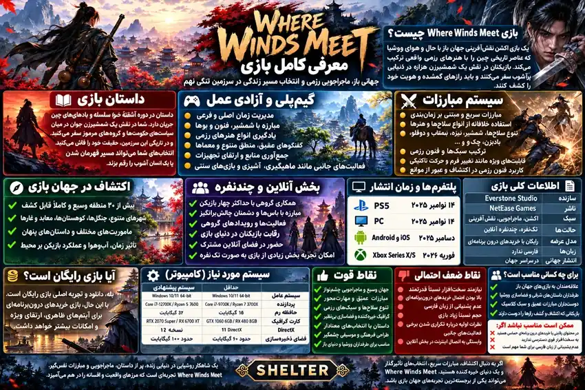 بازی Where Winds Meet راهنمای کامل